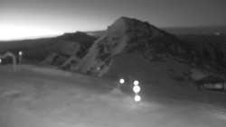 Chopok panorama, Vysoké Tatry