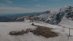 Chopok panorama, Vysoké Tatry