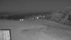 Chopok panorama, Vysoké Tatry