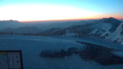 Chopok panorama, Vysoké Tatry