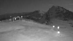 Chopok panorama, Vysoké Tatry