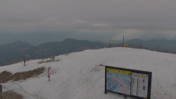 Chopok panorama, Vysoké Tatry