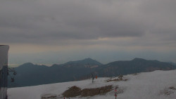 Chopok panorama, Vysoké Tatry