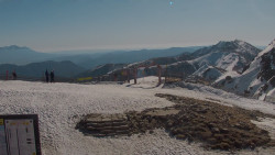Chopok panorama, Vysoké Tatry