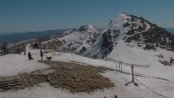 Chopok panorama, Vysoké Tatry