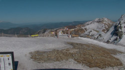 Chopok panorama, Vysoké Tatry