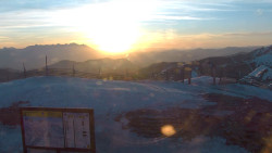 Chopok panorama, Vysoké Tatry