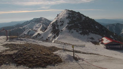 Chopok panorama, Vysoké Tatry