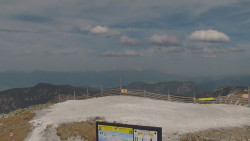 Chopok panorama, Vysoké Tatry