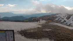 Chopok panorama, Vysoké Tatry