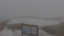 Chopok panorama, Vysoké Tatry