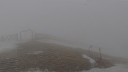 Chopok panorama, Vysoké Tatry