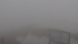 Chopok panorama, Vysoké Tatry