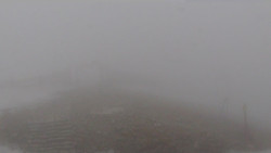 Chopok panorama, Vysoké Tatry