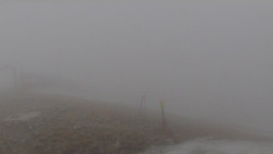 Chopok panorama, Vysoké Tatry