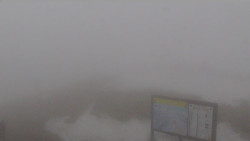 Chopok panorama, Vysoké Tatry
