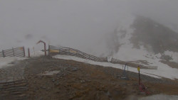 Chopok panorama, Vysoké Tatry