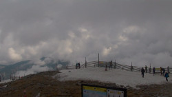 Chopok panorama, Vysoké Tatry