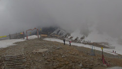 Chopok panorama, Vysoké Tatry