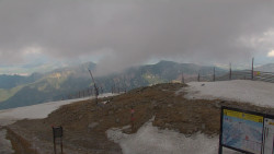 Chopok panorama, Vysoké Tatry