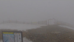 Chopok panorama, Vysoké Tatry