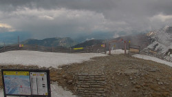 Chopok panorama, Vysoké Tatry