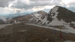 Chopok panorama, Vysoké Tatry