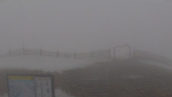 Chopok panorama, Vysoké Tatry