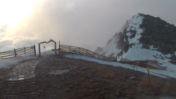Chopok panorama, Vysoké Tatry