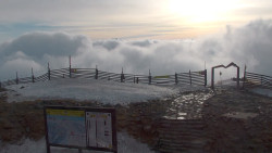 Chopok panorama, Vysoké Tatry