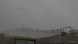 Chopok panorama, Vysoké Tatry