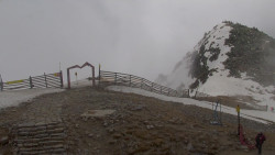 Chopok panorama, Vysoké Tatry