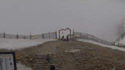 Chopok panorama, Vysoké Tatry