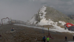 Chopok panorama, Vysoké Tatry