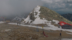Chopok panorama, Vysoké Tatry