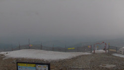 Chopok panorama, Vysoké Tatry