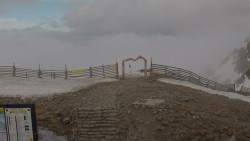Chopok panorama, Vysoké Tatry