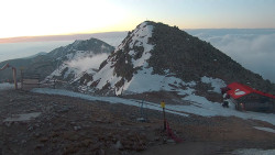 Chopok panorama, Vysoké Tatry