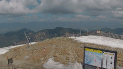Chopok panorama, Vysoké Tatry