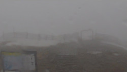 Chopok panorama, Vysoké Tatry