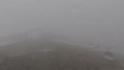 Chopok panorama, Vysoké Tatry