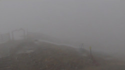 Chopok panorama, Vysoké Tatry