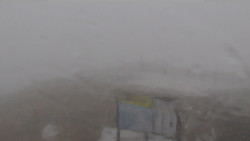 Chopok panorama, Vysoké Tatry