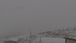 Chopok panorama, Vysoké Tatry