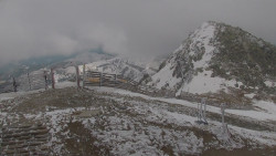 Chopok panorama, Vysoké Tatry