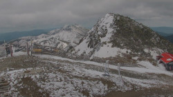 Chopok panorama, Vysoké Tatry