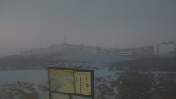 Chopok panorama, Vysoké Tatry