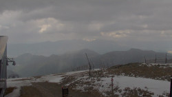 Chopok panorama, Vysoké Tatry