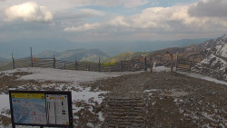 Chopok panorama, Vysoké Tatry