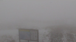 Chopok panorama, Vysoké Tatry